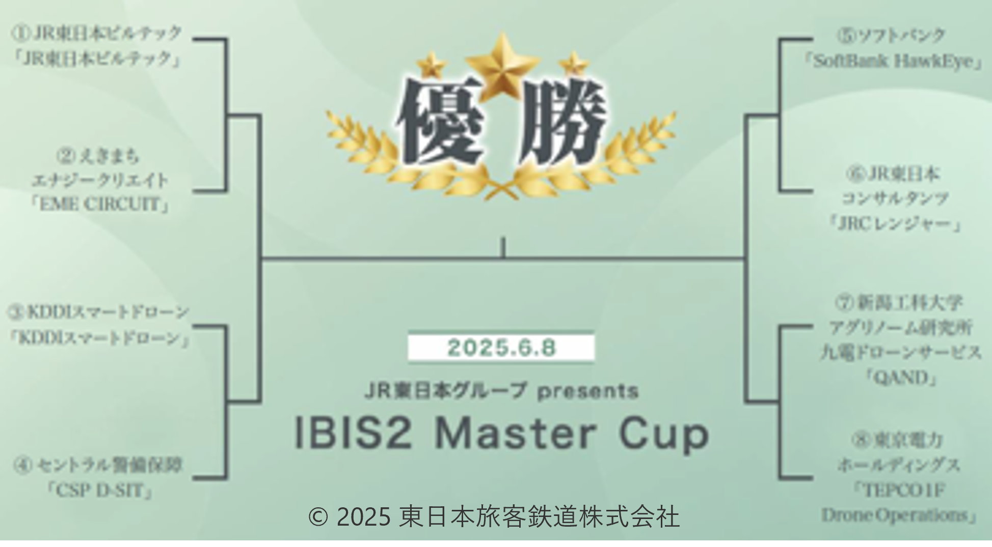トーナメント表(修正).png
